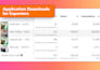be your instagram ads manager